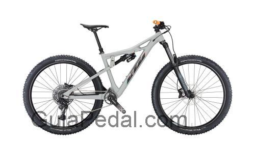 KTM Prowler ficha técnica y opiniones